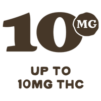 up to 10mg thc