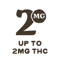 Up to 2mg THC